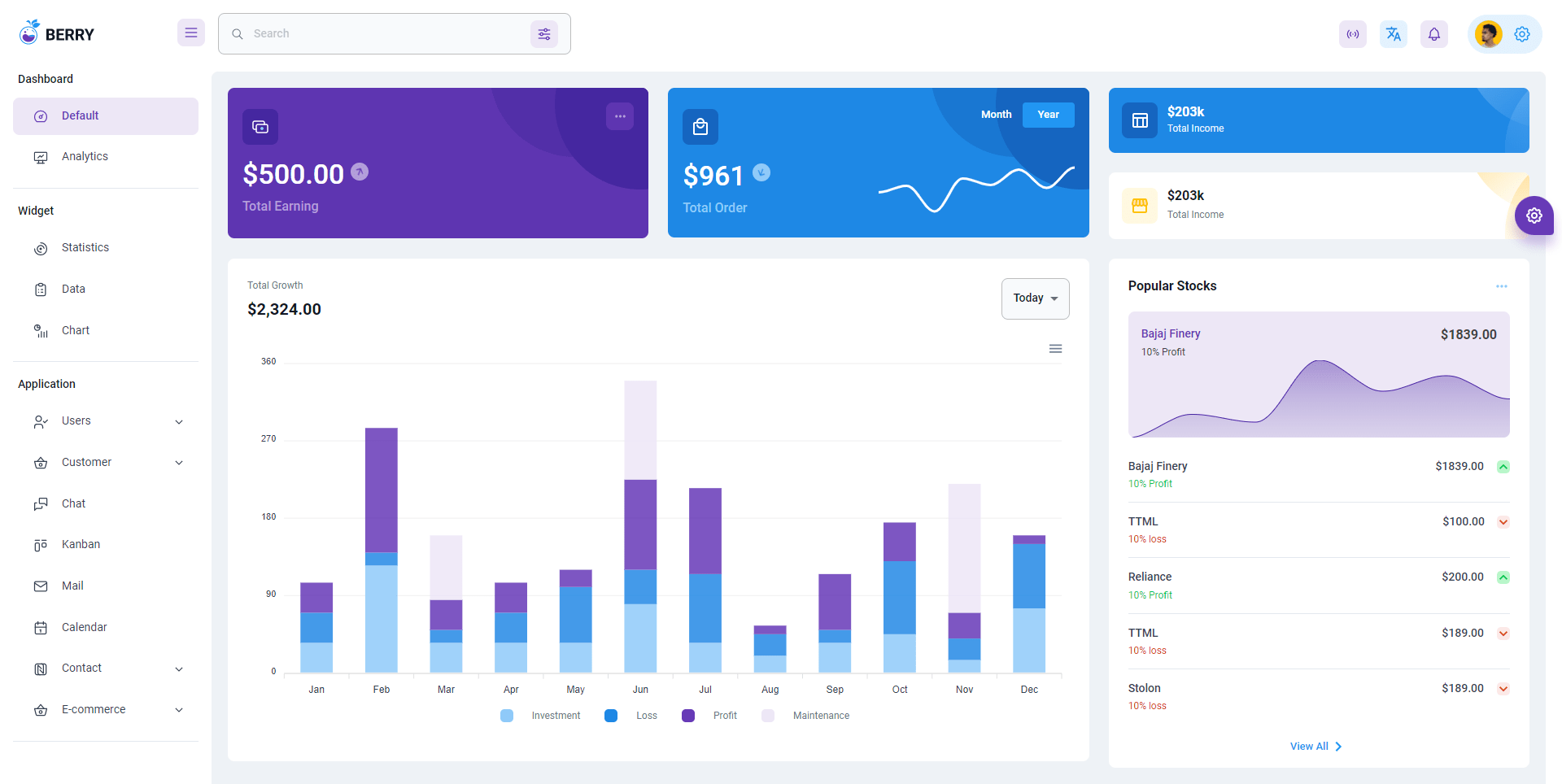 SAV Internal Admin Portal